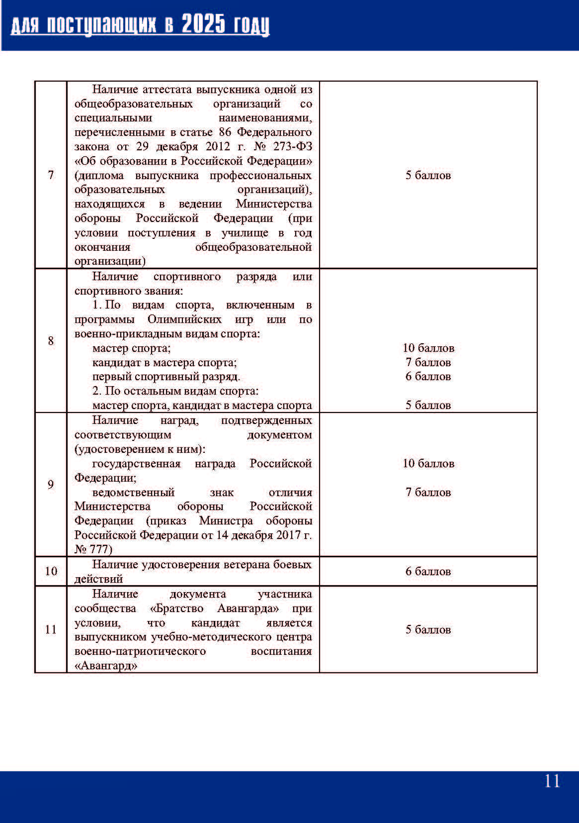 информационные материалы поступающим_Страница_11.jpg